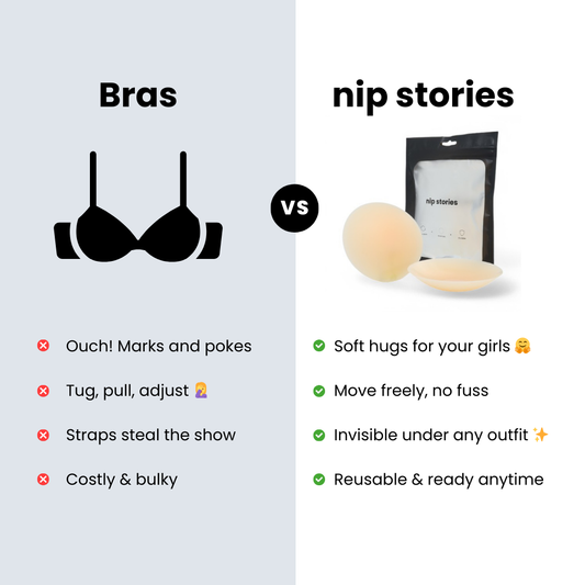 Discover the Best Strapless Bra Alternatives for Comfort and Style